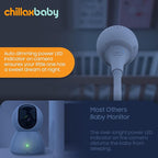 CHILLAX Giraffe Pro Max Baby Monitor, 1080p Full HD Camera with 5” 720p Screen, Privacy Mode, Flexible Gooseneck, Auto-Dimming LED, Two-Way Talk, and Night Vision, Video with Camera and Audio