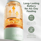 Portable Bottle Warmer for Travel, 17 oz, Temp Control 95F to 131F, Rechargeable On The Go, Ideal for Travel, Outdoors, Car