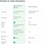 Mira Ultra4 Fertility Monitor & Ovulation Test Kit, Track 4 Key Fertility Hormones LH, PdG, E3G, and FSH for Family Planning & Pregnancy, Digital Results at Home with the Analyzer + Mira App, 20 Tests