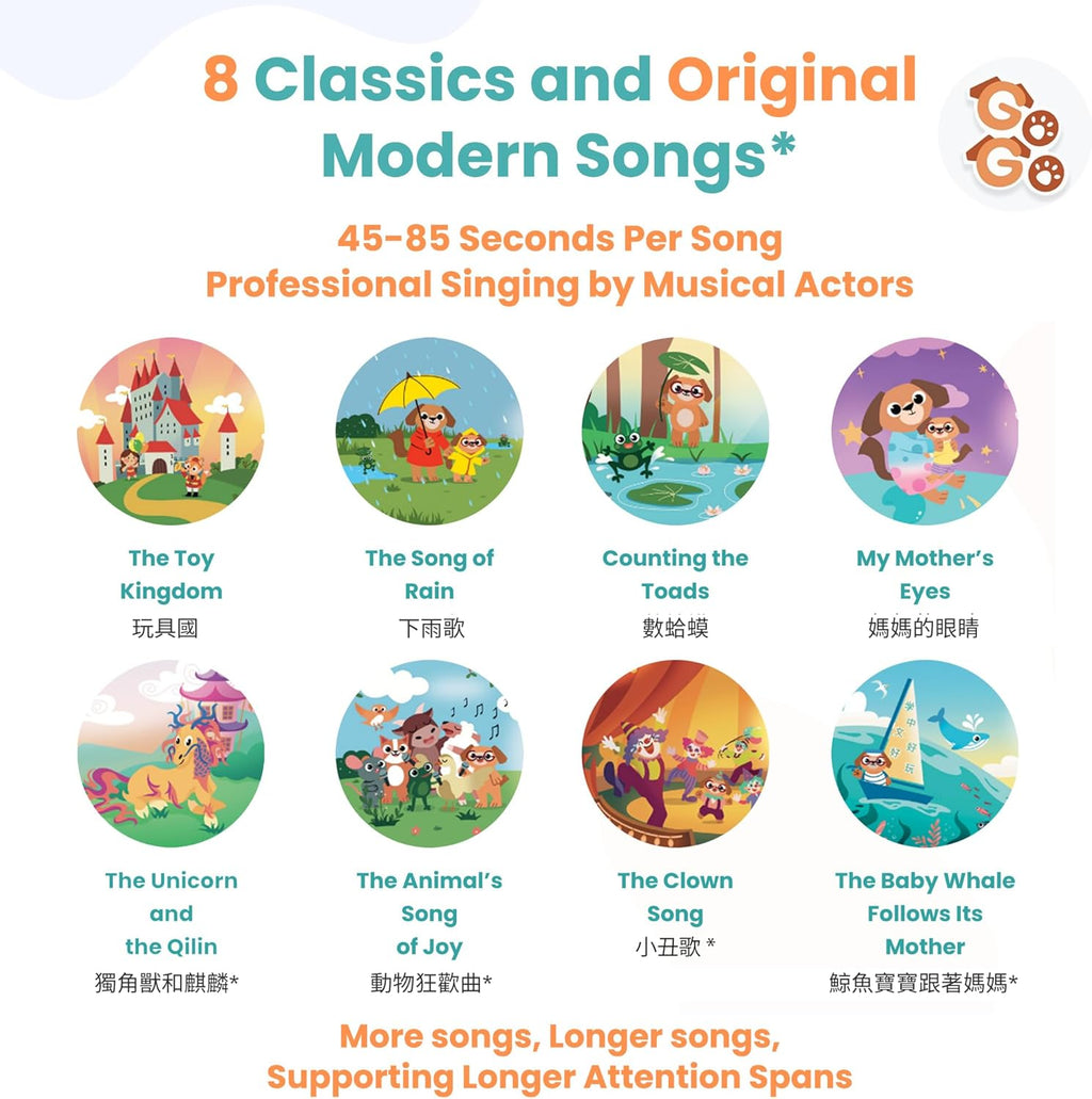 GO GO Learning Chinese is Fun Vol 1: Bilingual Chinese English Sound Books for Kids, 8 Songs, Chinese Learning Book, Chinese Toys, Chinese New Year Gifts for Kids, Learn Mandarin Chinese