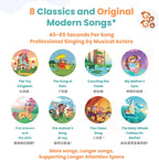 GO GO Learning Chinese is Fun Vol 1: Bilingual Chinese English Sound Books for Kids, 8 Songs, Chinese Learning Book, Chinese Toys, Chinese New Year Gifts for Kids, Learn Mandarin Chinese