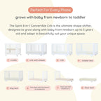 dadada Spirit 8 in 1 Convertible Crib to Toddler Bed & Floor Bed, Made in Italy, Greenguard Gold Certified, Adjustable Mattress Heights (White)