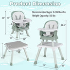 HONEY JOY 8 in 1 Baby High Chair, Convertible Highchair for Babies and Toddlers/Table and Chair Set/Building Block Table/Booster Seat/Stool/Toddler Chair with Safety Harness (Green)