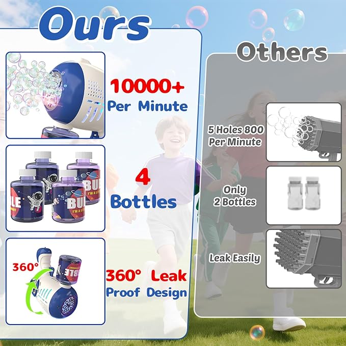 EagleStone Bubble Guns for Kids 4-8, 2 Pack Light-Up Automatic Bubble Gun Blasters with 4 Solution, Bubble Machine for Toddlers, Outdoor Summer Toy, Easter Gifts, Birthday Wedding Party Favors