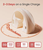 NCVI Heated Breast Pump Hands Free, Wearable 360° Surround Heating, 300mmHg Hospital-Grade Suction, 2000mAh Long Battery, 4 Modes & 9 Levels, Leakproof Design, Slim & Quiet, 19–28mm Flanges, 1 Pack