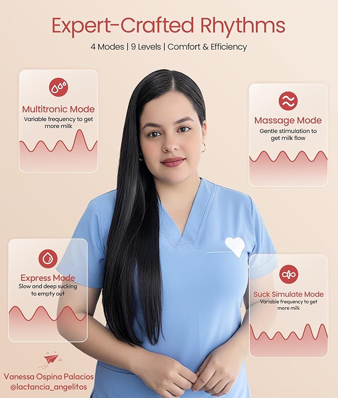 NCVI Heated Hands Free Breast Pump, 360° Warm Wearable Breastfeeding Pump, -300 mmHg Hospital-Grade Suction, 2000mAh Long Battery, 4 Modes & 9 Levels, Leakproof Design, Slim & Quiet, 19–28mm Flanges