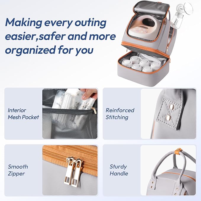 NCVI Breast Pump Bag for Spectra S1/S2, Breast Milk Cooler Travel Bag with Ice Pack, Double Layer Removable Breast Pump Backpack for Working Moms, Insulated Cooler Bag for Bottle & Nursing Essentials