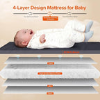 ELEMARA 4 in 1 Wide Baby Bassinet Bedside with Diaper Changer,Long Next to Bed Crib with Mattress,Sheet,Music and Blackout Cover,Playpen Travel Bed with Storage,XL Co Sleeper with 3 Adjustable Height