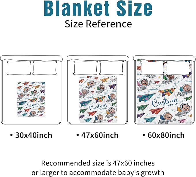 Personalized Baby Crib Bedding Set – Cartoon Astronaut Theme Nursery Bedding Sets 3 Piece with Custom Name Blanket, Fitted Crib Sheet & Changing Pad Cover – Ideal Newborn Gift for Boys Girls