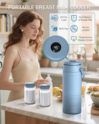 Portable Breast Milk Cooler for Outdoors, 360° All-Round Cooling Keeps Milk Fresh for 24 Hours, 22oz Large Capacity Breastmilk Chiller with 2pcs BPA-Free Bottle for Breastmilk Storage, Blue