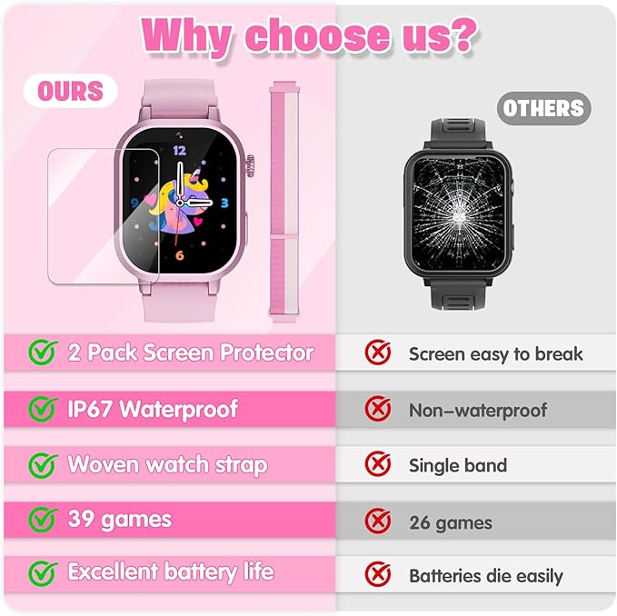 Kids Waterproof Smart Watch Girls Gift Age 3-12 with 39 Game HD Touch Screen Music Player Video Camera Pedometer Alarm Clock Birthday Gift for 6 7 8 9 Year Olds Pink