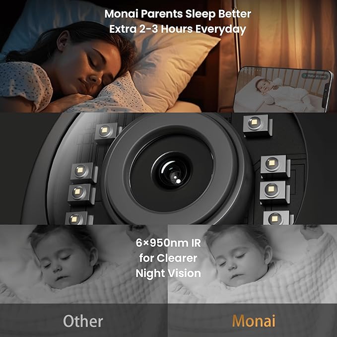 Smart WiFi Baby Monitor, Baby Camera Monitor with Cry/Sleep/Face-Covered/Danger Zone Detection, 24/7 Recording & Reports, Data Encryption – 3K HD, 5MP, 6X Zoom, Multi-Users, 2-Way Talk