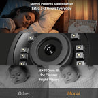Monai Smart WiFi Baby Monitor with 3K Camera, Free APP with Covered-Face/Sleep/Cry Alerts, Virtual Safety Fence, AI-Powered Smart Baby Monitor, Night Vision, Local Storage & Cloud Backup, Clip Mount