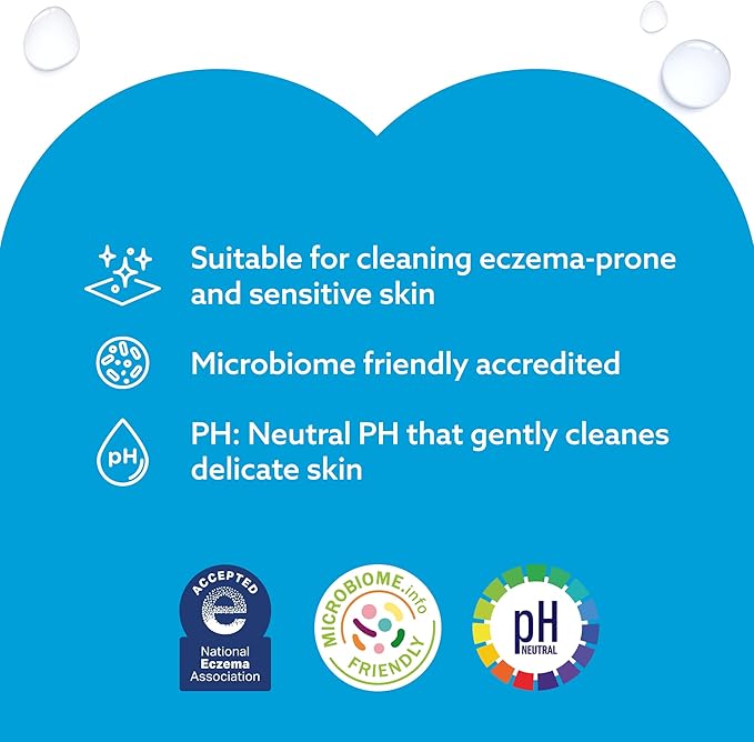 WaterWipes Sensitive+ Baby & Toddler Wipes, 3-In-1 Cleans, Cares, Protects, 99.9% Water, Textured Clean, Unscented & Hypoallergenic, 1080 Count (18 Packs)