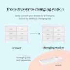 DaVinci Charlie 6-Drawer Double Dresser in White