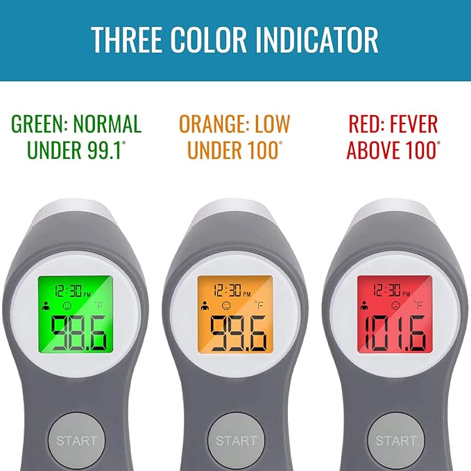 HealthSmart Digital Thermometer for Adults and Children, Forehead Infrared Temperature Gun to Test Objects or Air