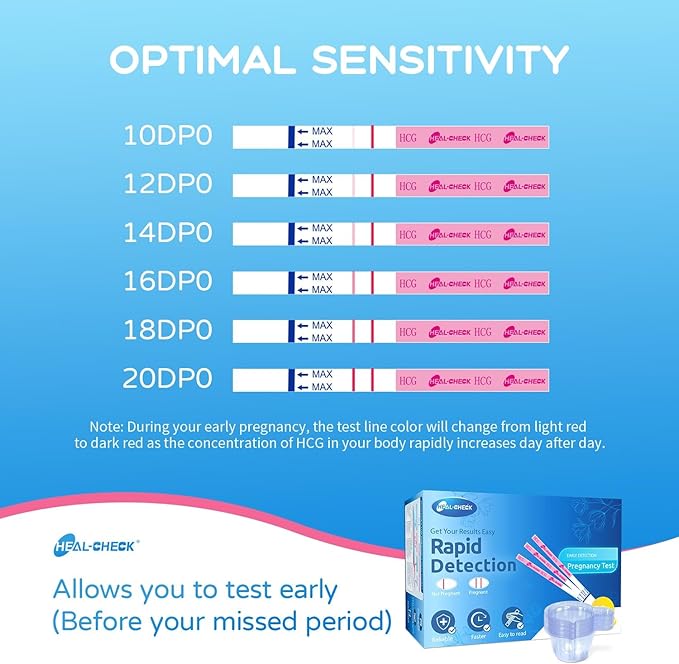100 Count Pregnancy Tests with Cups, Bulk Pregnancy Test Strips for Detection at Home, Over 99% Accuracy, Individually Wrapped Fertility Tests, Extra-Wide 5mm HCG Tests, Pruebas De Embarazo