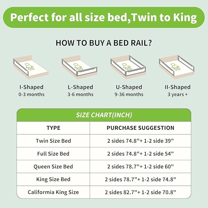 Bed Rail Guard for Toddlers, 1-Piece Adjustable Height Baby Bed Rail, Kids Safety Guard Rails for Twin Full Queen King Size (Gray, 1 Piece Side:70.8")