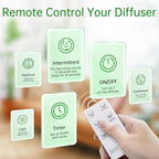 ASAKUKI Essential Oil Diffuser, 300ml Ultrasonic Aromatherapy Oil Humidifier with 7 Colors Lights 2 Mist Mode for Home