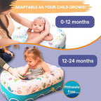 Mommy's Helper | Inflatable Under The Sea Baby Bathtub, Collapsible Safe Baby Bath Tub with Anti-Sliding Saddle Horn Seat, Must Have Travel Toddler Bath, Portable Bathtub Recommended Months 6 to 24