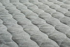 BlueSnail Quilted Thicker Waterproof Changing Pad Liners 3 Count(Gray 13” x 27”)