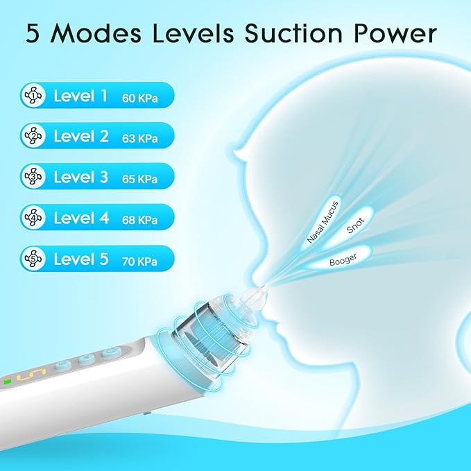 Nasal Aspirator for Baby,Rechargeable Nose Sucker for Baby,Baby Nasal Aspirator with 3 Silicone Tips,Adjustable Suction ,Waterproof Booger Sucker for Baby with Music and Light Function,Blue
