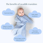 SleepingBaby Zipadee-Zip Transition Swaddle - Cozy Baby Swaddling Blanket with Zipper Convenience - Roomy Wearable Blanket for Easy Diaper Changes - 3-6 Month - Baseline Blue Heather