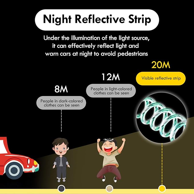 Lehoo Castle Anti Lost Wrist Link, Kid Harness with Induction Lock, Safety Wrist Leash for Toddlers, Safety Harness for Kids, Backpack Leash for Kids (Green)