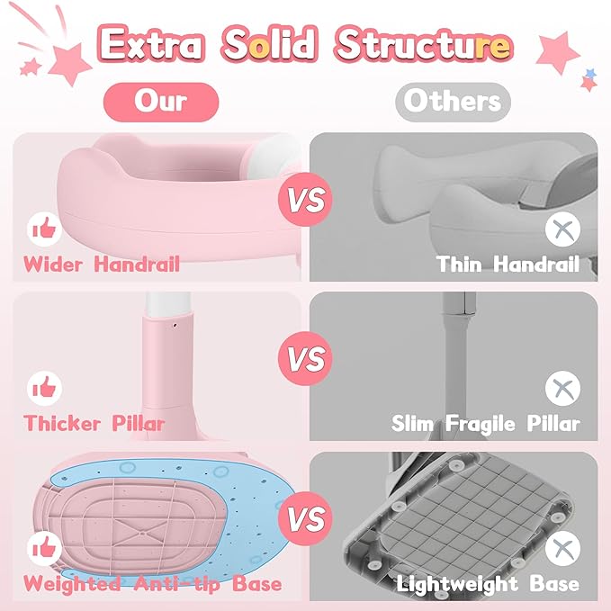 Baby Shower Stand, No-Assembly Baby Bath Stand with Enlarged Anti-Slip Base, Foldable Adjustable Toddler Shower Standing Support, Soporte para Bañera de Bebe, Ideal Gift for Infant 6–36 Months (Pink)