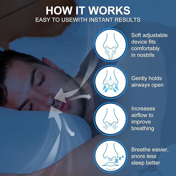 Anti Snoring Devices, Nasal Dilator for Sleeping, Effective to Relieve Snoring, for Nasal Snorers, Reusable Snoring Device to Enjoy a Peaceful Night's Sleep - 3 Pack (S/M/L)