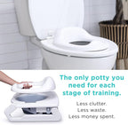 3-in-1 Potty Training Seat with Step Stool Ladder & Detachable Seat for Toddlers, Kids, Boys and Girls, Convertible Potty, Zero Assembly, Non-Slip, Splash Guard, Multi-Use, Portable
