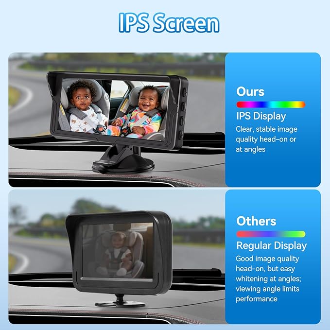 Dual Baby Car Camera for 2 Kids - 6.86 Inch IPS AHD 1080P Split Screen Monitor with 2 Backseat Cameras, Cigarette Lighter & USB Powered, IR Night Vision, 360° Rotatable, Rear-Facing Mirror
