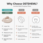 QSTEHEML Nursing Pillow for Breastfeeding - Adjustable Breastfeeding Pillows for Women with More Support & Removable Cover, Baby Feeding Pillow for Newborn Moms and Baby Essentials,Beige