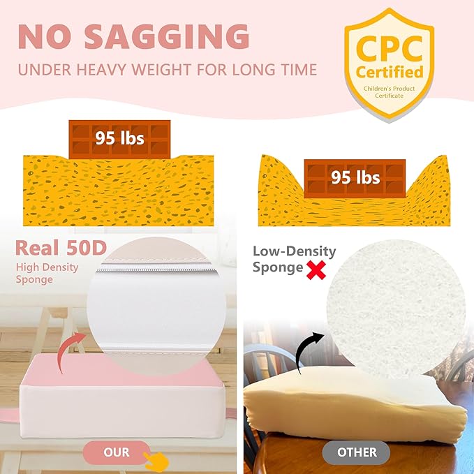 Booster Seat for Kitchen Chair with Adjustable Straps, Toddler Booster Seats for Dining Table Portable for Travel Camping Eating, Booster Cushion for Table for Baby Child Infant Kid Boy Girl