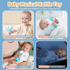 alilo Yoyo Talking Bunny Baby Singing Musical Rattle, Mimicking Toys Repeats What You Say, Preloaded 90+ Audio Content, ABC/Number/Notes Learning Toys for Toddlers Infant Newborn Boy Girl Gifts