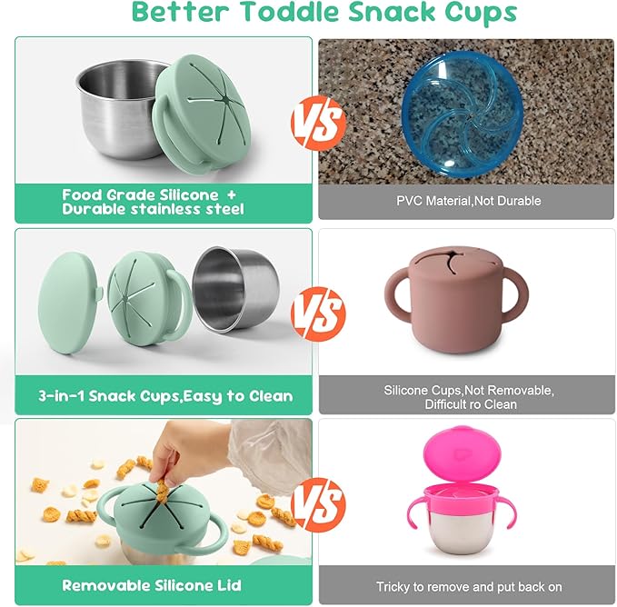 1 Pack Snack Containers for Toddlers, Stainless Steel Toddler Snack Cups with Silicone Food Catcher & Lids,Snack Cups for toddlers Spill Proof