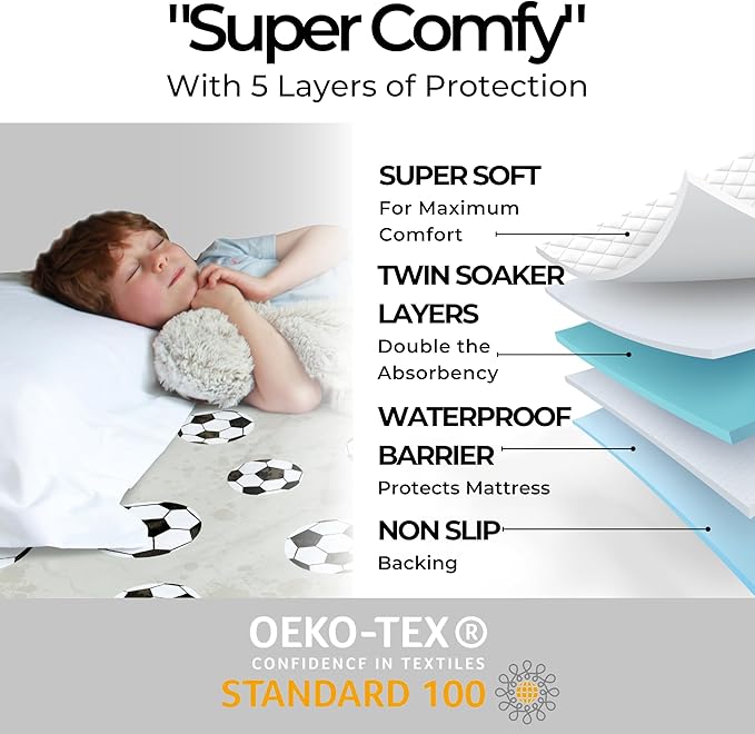 Hygge Sheets® Potty Training Pee Pads for Kids, Toddlers - 100% Waterproof, Non Slip Bed Wetting Pad for Twin Beds - Washable, Reusable Mattress & Sheet Protector - Soccer