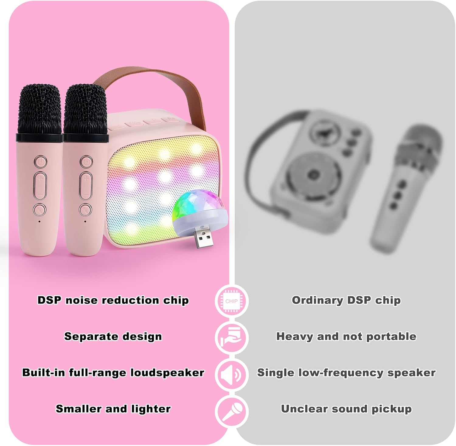 Mini Karaoke Machine for Kids Adults,with 2 Wireless Microphones & Light- Bluetooth Portable Speaker Birthday Gifts for Girls 3-12 Years Old Toddler Toys