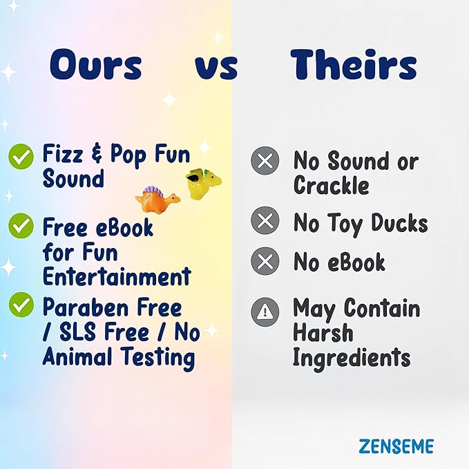 Bath Bombs for Boys with Mini Toy Ducks Inside – Kids Bath Bombs Powder - Bubble Bath for Kids – Bathtime Experiment Kit Mix - Blast of Foam & Colour Surprise – Gift Set of 4