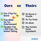 Bath Bombs for Boys with Mini Toy Ducks Inside – Kids Bath Bombs Powder - Bubble Bath for Kids – Bathtime Experiment Kit Mix - Blast of Foam & Colour Surprise – Gift Set of 4