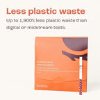 Bird&Be Ovulation Test Strips (Predictor Kit with 10 LH Strips, Over 99% Accurate)