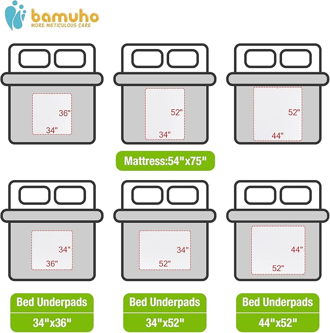 Bamuho Bed Pads for Incontinence Washable with 4 Layers of Protection, Waterproof Bed Pads Large 2 Pack 34" x 52" Great for Adult, Children and Pets