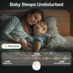 Ellie Wearable Hands Free Breast Pump, Portable Breastfeeding Pump w/Soft Double-Sealed Flange, Anti-Backflow & Leakproof Design, Ultra-Slim and Quiet, 4 Modes 9 Levels, Smart Nightlight, 2 Pack