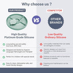 TalkTools Bitsy Silicone Baby Suction Plate with Locking Lid – Divided Plate for Toddlers Learning to Self-Feed – Non-Slip, BPA-Free, Microwave + Dishwasher Safe Baby Mealtime Plate (Sage)