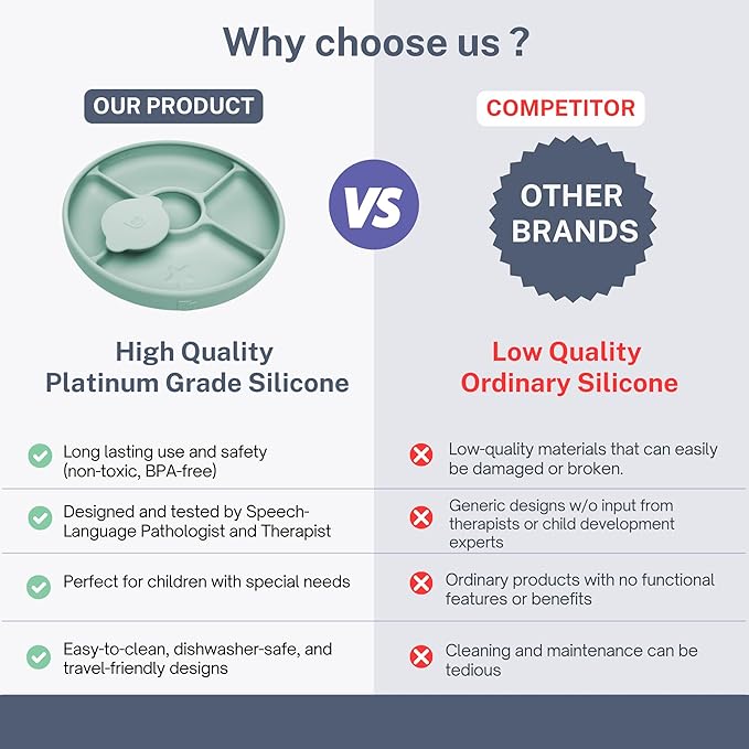 TalkTools Bitsy Silicone Baby Suction Plate with Locking Lid – Divided Plate for Toddlers Learning to Self-Feed – Non-Slip, BPA-Free, Microwave + Dishwasher Safe Baby Mealtime Plate (Sage)