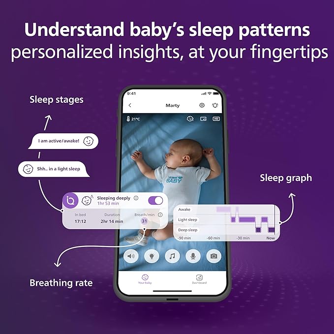 Philips Avent Premium Connected Baby Monitor, with 1080p Camera and App, SenseIQ Sleep and Breathing Rate Tracking, Cry Detection and Translation, Day and Night View, Two-way True Talk Back, SCD973/37