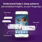 Philips Avent Premium Connected Baby Monitor, with 1080p Camera and App, SenseIQ Sleep and Breathing Rate Tracking, Cry Detection and Translation, Day and Night View, Two-way True Talk Back, SCD973/37