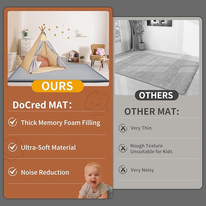 Baby Play Mat for Floor - 1.4" Thick Memory Foam Rug, 50"x50" Playpen Tummy Time Mat, Soft Velvet Nursery Rug, Large Padded Crawling Mat, Cushioned Pads for Playroom Toddlers, Infants, Yoga, Tatami