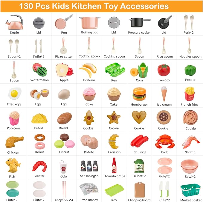 130Pcs Kitchen Playset, Toddler Pretend Cooking Play Pots, Pans, Utensils Cookware, Daily Food Fruit Veges, Shopping Storage Basket, Dessert, Prop Money, Learning Gift for Child (Pink)