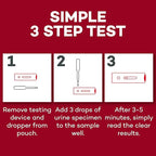 Dealmed HCG Urine Cassette Pregnancy Test, 25 Count, HCG Pregnancy Tests with Disposable Pipettes, Early Detection Pregnancy Test Kit